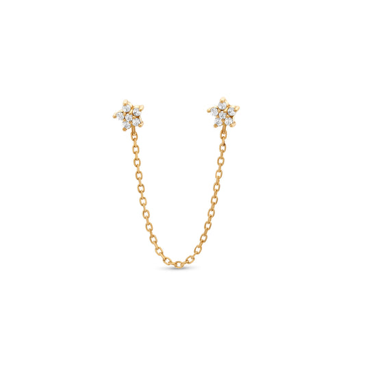 Fulla Linked Studs